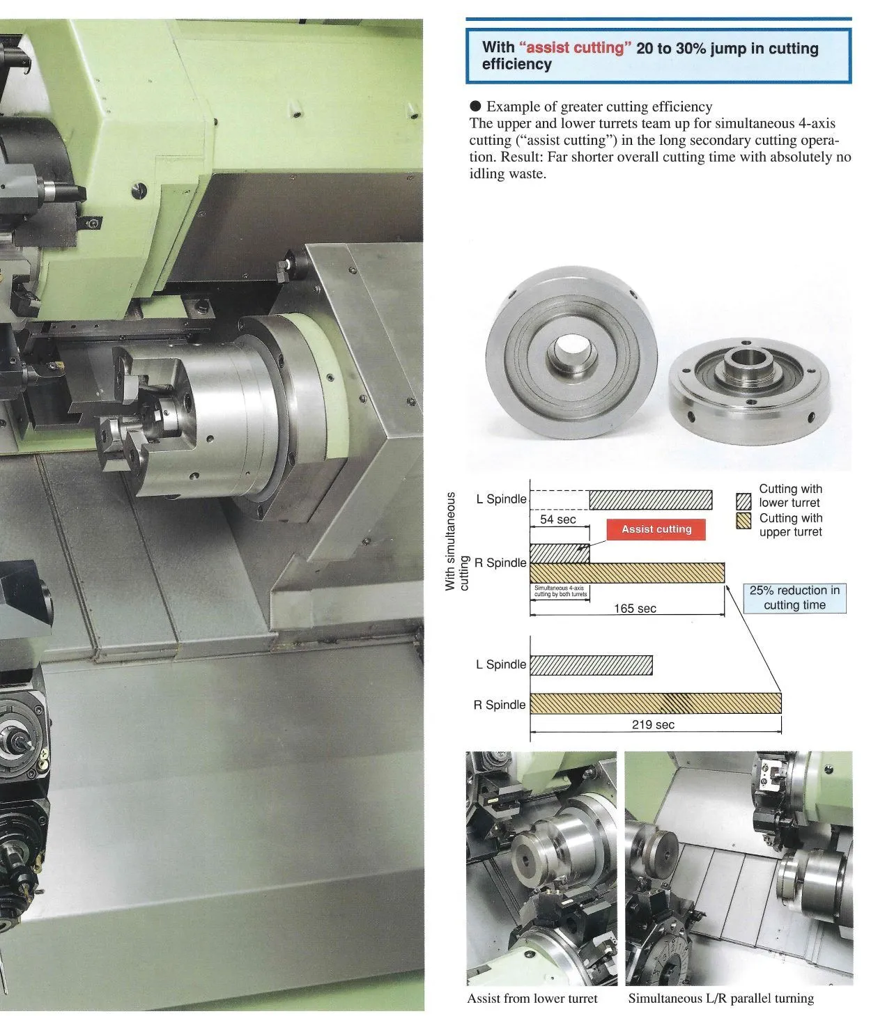 Mページ 機器ラインナップ｜SmartNetcommunity αZX LIGHT typeS,M｜ビジネス