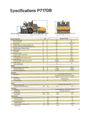 Used 2020 BLAW-KNOX PF7110B Asphalt Pavers California US | Mittry Construction #1363432