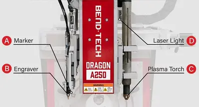 Dragon A250
