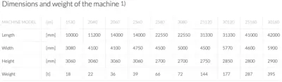 EAGLE iNspire series Laser Cutters | Bayou Machinery (4)
