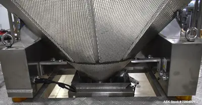 Used ACTIONPAC ECONOPOUCH Form & Fill Horizontal - Pre Made Bags Illinois US | Aaron Equipment #86679