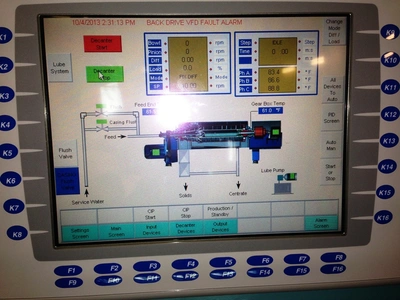 Sharples XM-706 Super-D-Canter centrifuge, 316SS.