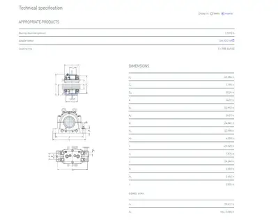 NEW SKF SNLD 3072