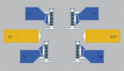 SPINNER TTS-125 Duplex CNC Lathes | New Vision Machine Tools, LLC (8)