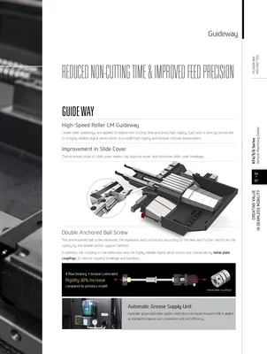 HYUNDAI WIA CNC MACHINE TOOLS KF5/50 Vertical Machining Centers | Hillary Machinery (12)