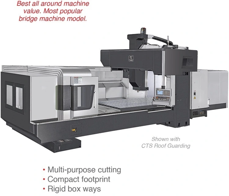 New | Build-to-Order MIGHTY VIPER PRO 4226 Gantry Machining Centers (incld. Bridge & Double Column) New Jersey US | MARTECH Machinery & Automation, LLC #284077