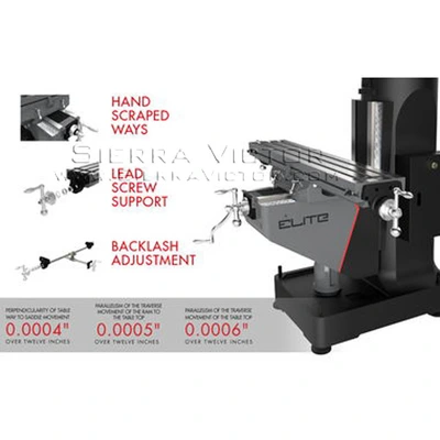 JET ETM-949EVS Variable Speed Mills | Sierra Victor Industries (6)