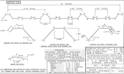 USED ASC CA S4-44-14/14