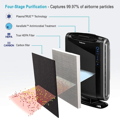 Used Fellowes Fellowes AERAMAX 290 Air Purifiers Delaware US | United Machine Co. #1564074
