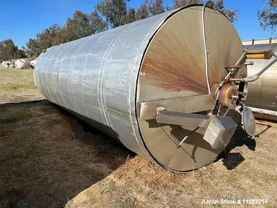 Used 8,600 Gallon Stainless Steel Storage Tank – Food & Beverage Grade