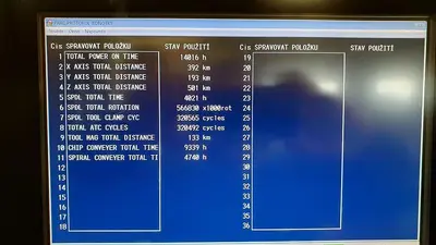 Used 2015 MAZAK VCS 530 Vertical Machining Centers CZ | Amaron s.r.o. #1060944