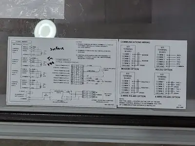 920 Series Heat Tracing Controller Assembly 920E9FWQ1SIS302SSH3202T65LAM