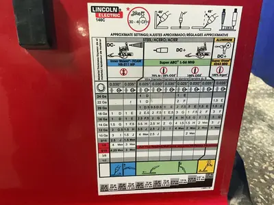 Used LINCOLN ELECTRIC POWER MIG 140C Mig Welders Ohio US | HGR 24 #1333874
