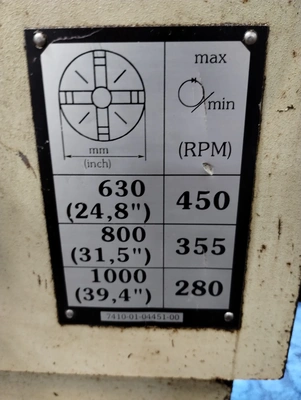 POREBA TRP 93/2M Lathes-Engine | Asset Exchange Corporation (20)
