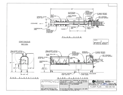 ADCO Semi-Automatic Cartoner