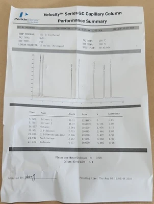 NEW Perkin ELMER N9306323