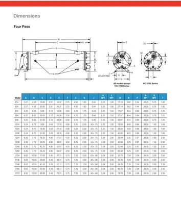 NEW THERMAL TRANSFER C-1024-5-6-F