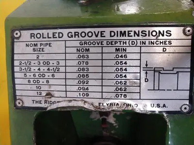 USED RIDGID 925