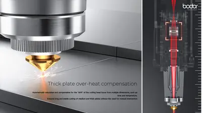 2025 BODOR P3 Laser Cutters | CNC EXCHANGE (11)