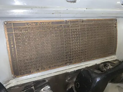 Used AXELSON _UNKNOWN_ Engine Lathes Ohio US | Yoder Brothers machinery #91044