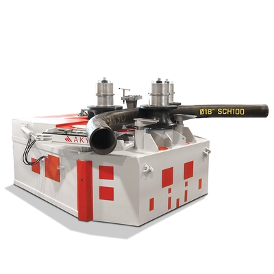 AKYAPAK AKBEND Profile Rolling Machines | FERRIC Machinery, Inc. (2)