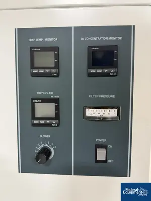 Used Yamato Yamato ADL311S Spray Dryer Spray Dryers Ohio US | Federal Equipment Company #1256475