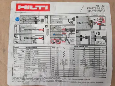 NEW HILTI KB-TZ2