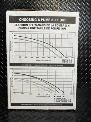 Wayne Sump Pump - 1/3 HP, 3750 GPH, Coated Steel Thermoplastic Bottom