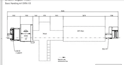 USED 2009 EKRA AND MIMOT PRINTING LINE. X3