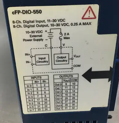 USED National Instruments CFP-DIO-5