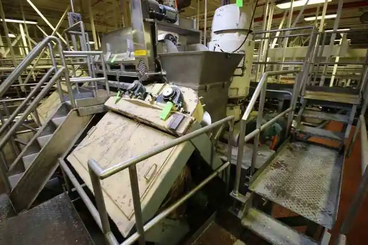 Used RIETZ DF-16-K6964 Hammer Mills New Jersey US | Phoenix Equipment Corp 10 #175300