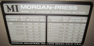 8 1/4″ x 8 1/4″ Morgan Press, Item # 1609