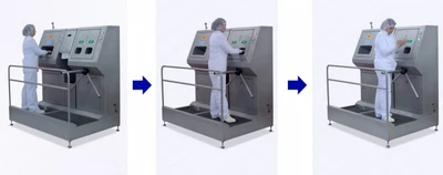 USED Roser 29797 SANICOMPACT INTEGRATED HYGIENE STATION