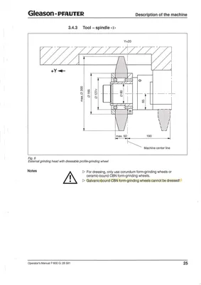PFAUTER PE725G Gear Grinders | Machine Tool Builders, Inc. (7)