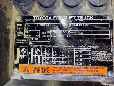 TOYOTA 8FGU32 Forklift Trucks | Levy Recovery Group (10)