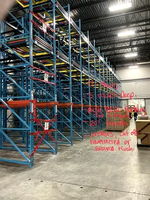 Pushback Racking