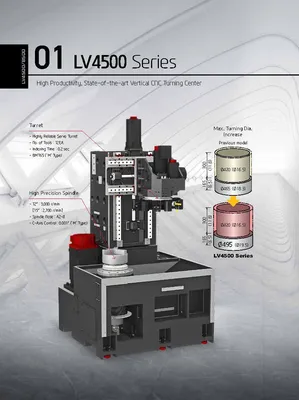 HYUNDAI WIA CNC MACHINE TOOLS LV8500RM/LM Vertical Turning Lathes | Hillary Machinery (11)