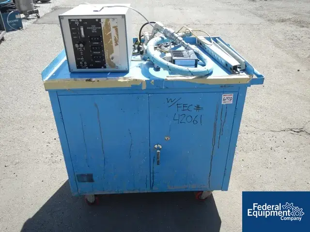 Used Unknown Particle Size Analyzer Miscellaneous Laboratory Equipment Ohio US | Federal Equipment Company #130864