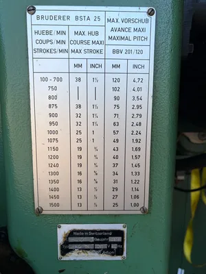 1978 BRUDERER BSTA-25 Bruderer | Global Machine Brokers, LLC (5)