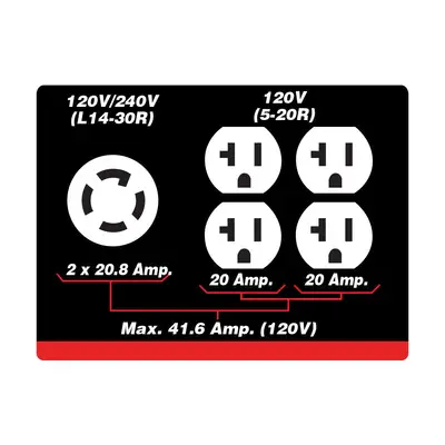 NEW KING CANADA KCG-6502GE