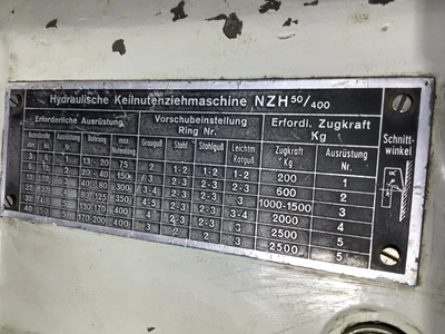 1.96 x 16" WGW Mdl. 50 / 400 Hydraulic Keyseater