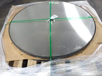 40" Wheels
