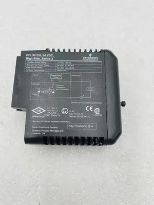 Used _UNKNOWN_ _UNKNOWN_ Input / Output Modules Pennsylvania US | Global Equipment International, LLC #1438094