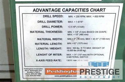 USED 2014 PEDDINGHAUS PCD1100/3B