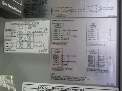 USED DIGITRACE 920E9FWQSIS603SSH6102SSH6201T65T35LAM