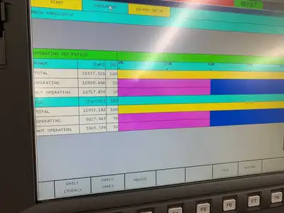 2016 OKUMA MILLAC 852VII Machining Centers, Vertical | Machnet (18)