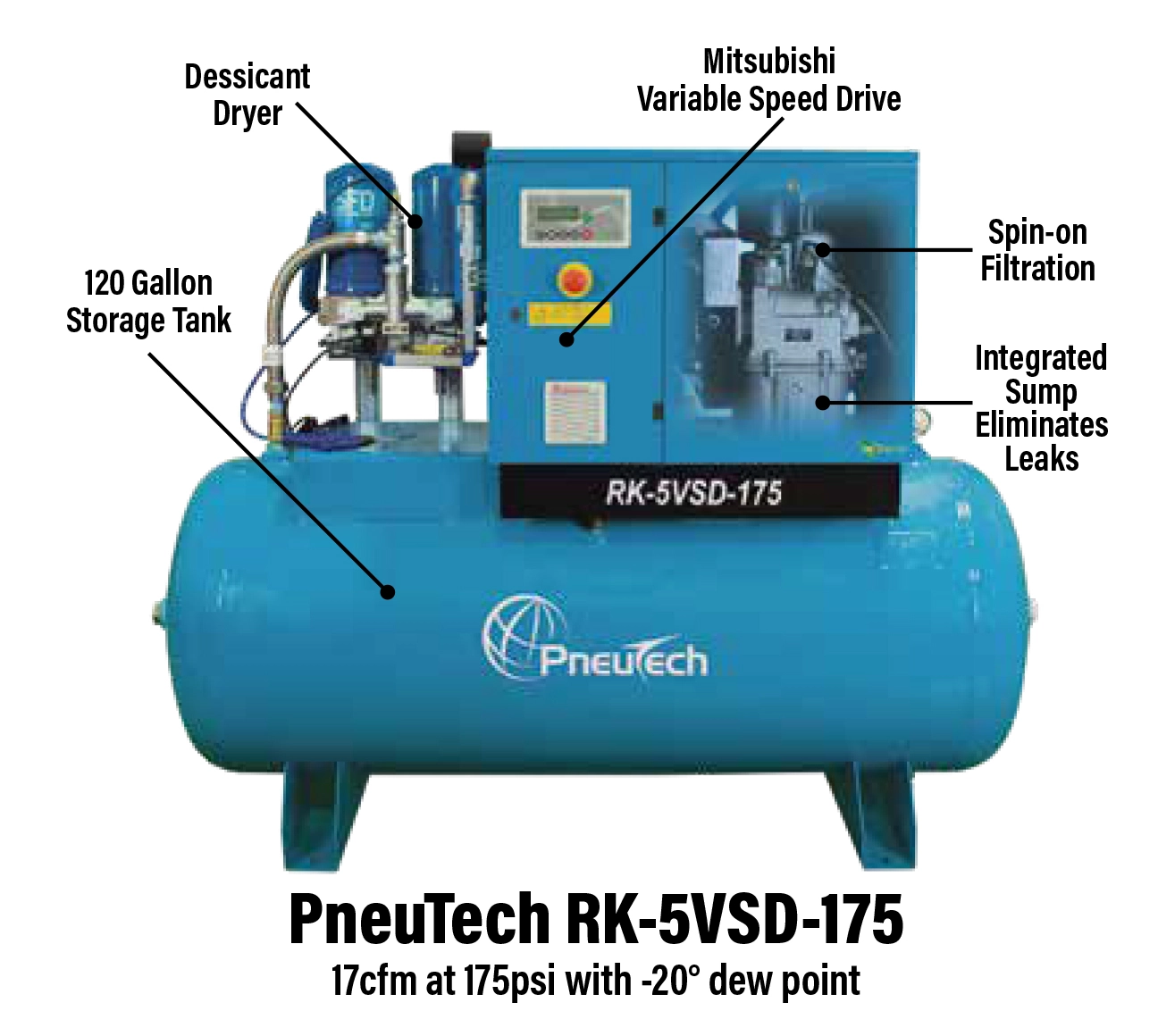 PneuTech Rotary Screw Air Compressor