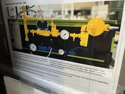 USED 2018 SYSTEMATIC AUTOMATION FT-8S1-001