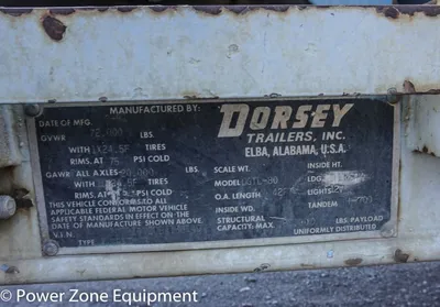 USED DORSEY DGTL-80