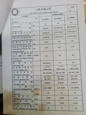 2006 KING RICH KR-L480 CNC Turning | MD Equipment Services LLC (35)